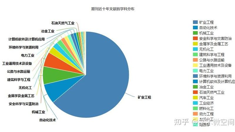 成都路面机械批发市场价格波动背后的原因